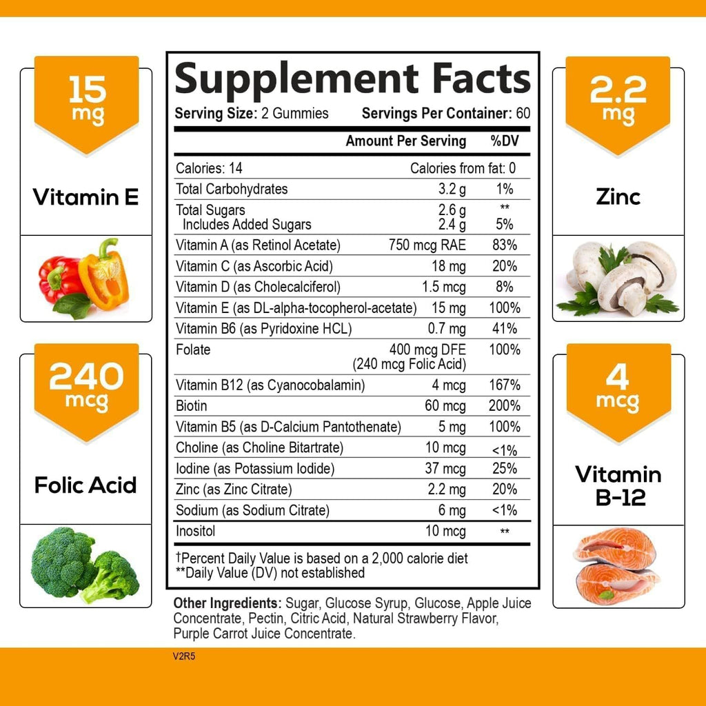 Multivitamin Gummies