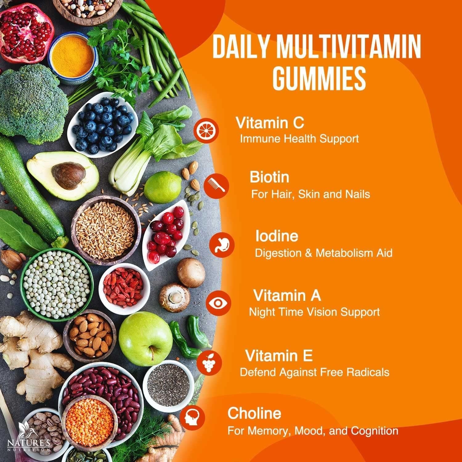 Multivitamin Gummies